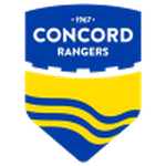 Rangers